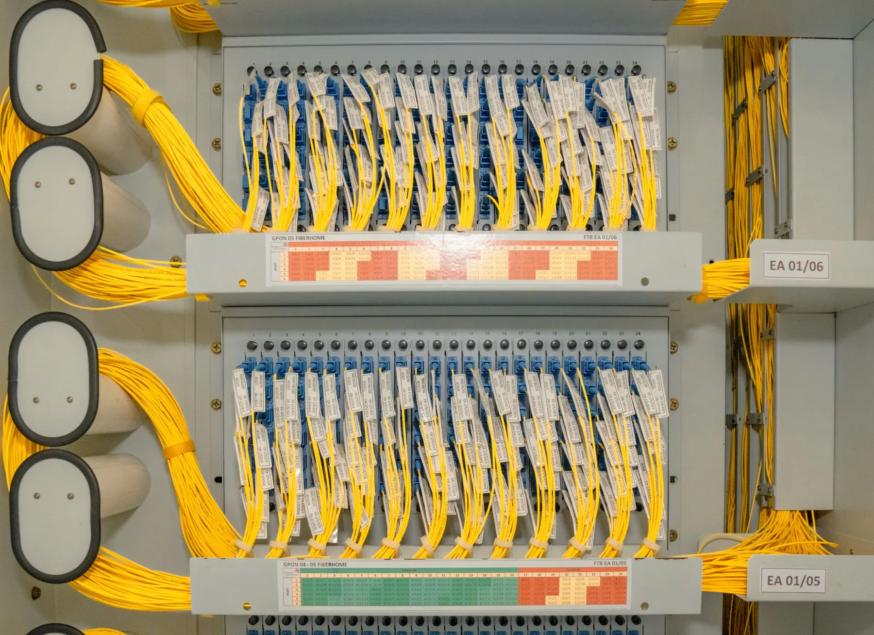 Solusi Perusahaan dengan Skala Besar: Fixed Network Connectivity Bisnis