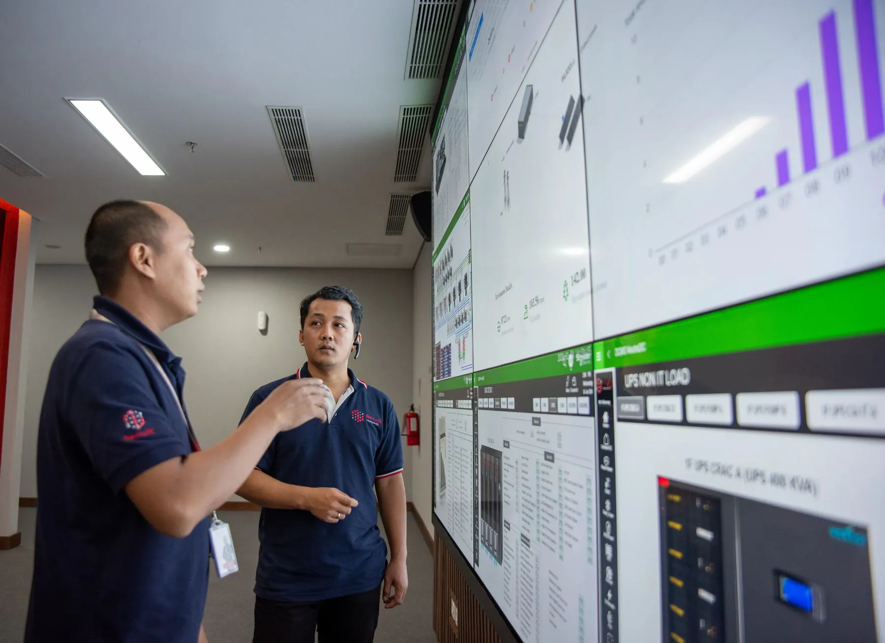 Infrastruktur digital untuk mendukung layanan dan operasional bisnis modern
