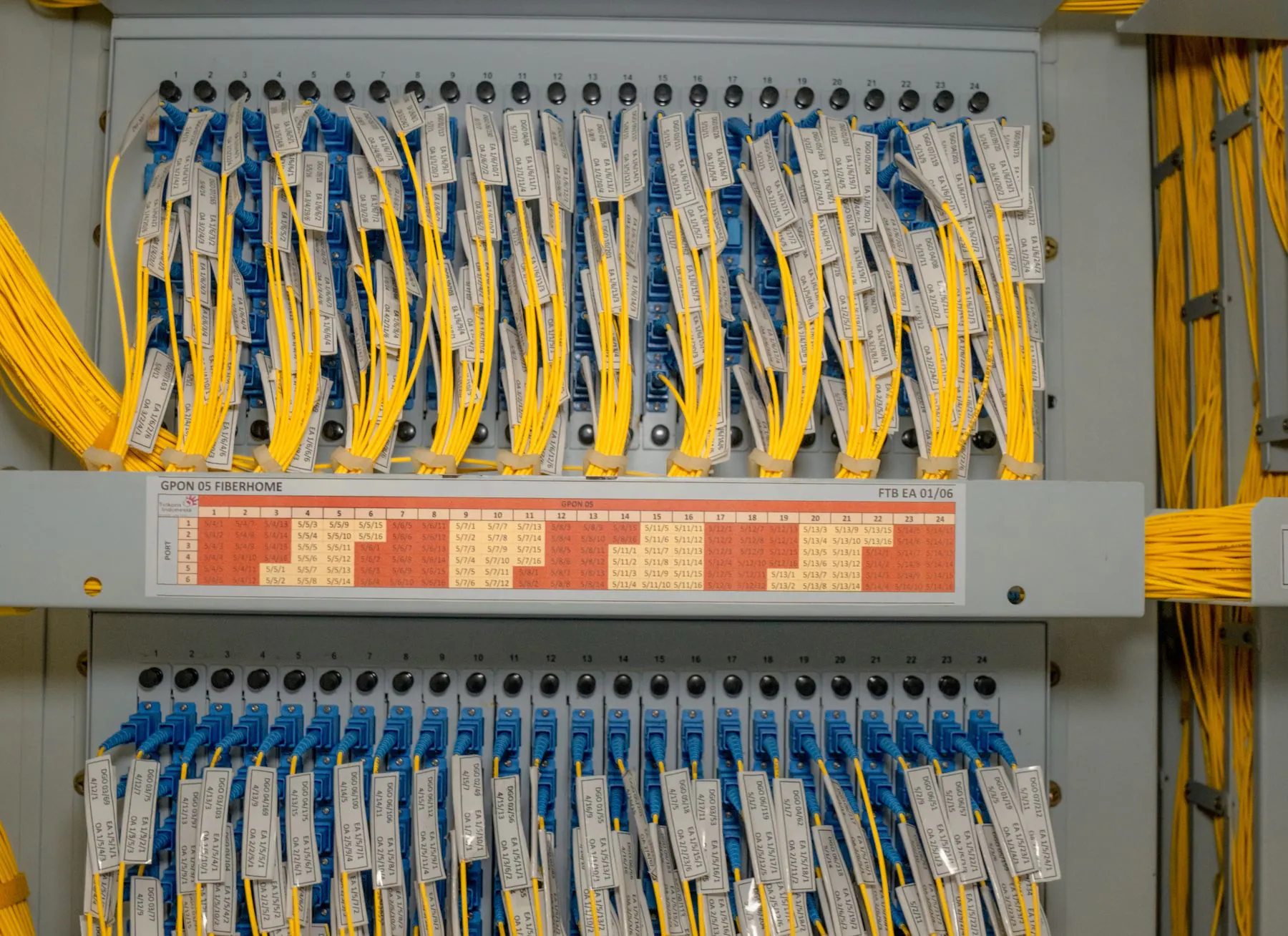 Telkom Luncurkan Program ESG 2024 sebagai Bagian Transformasi TelkomGroup